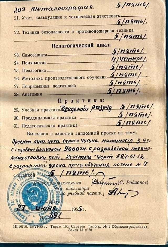 Отметки Ю.А. Гагарина
