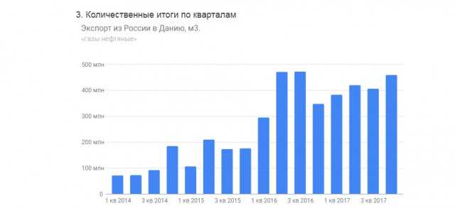 А тем временем в Германии... Поезд на водородном топливе выполнил первый рейс