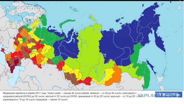 Сравниваем цены России и Германии