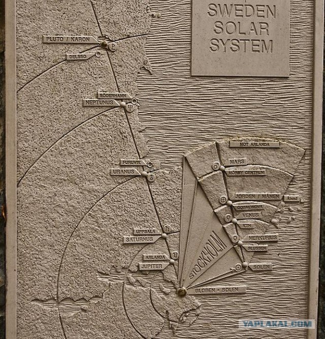 20 занимательных фактов о Солнечной системе
