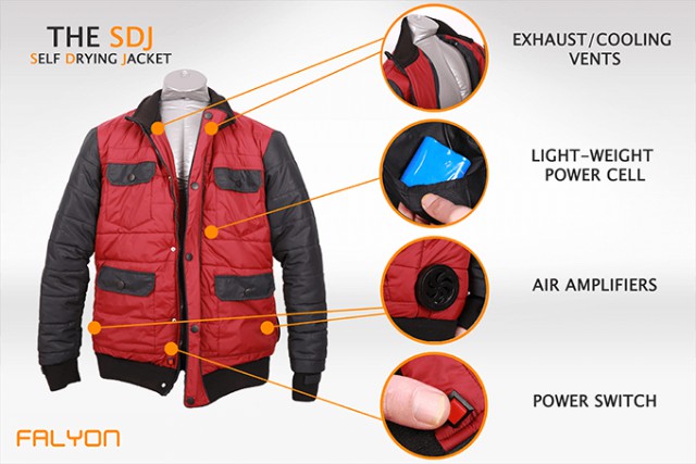 Xiaomi за 100$ создала куртку на все сезоны