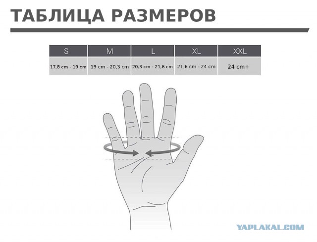 Перчатки для фитнеса