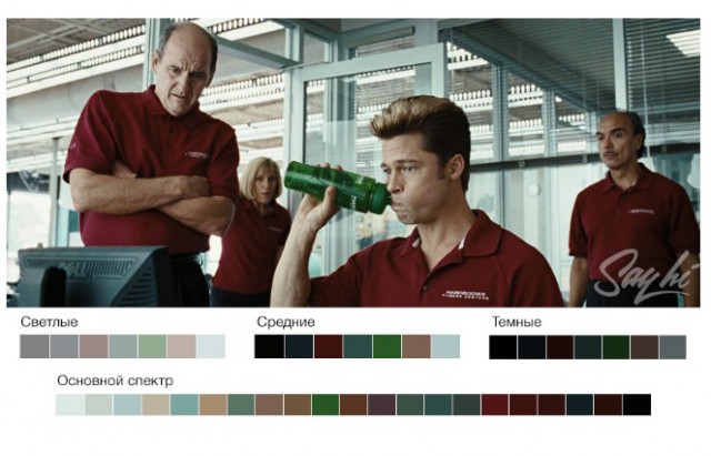 Цветовые схемы в кино и влияние цвета