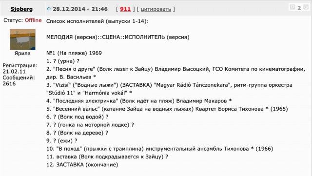 Всё тайное становится явным: "Ну, погоди!" - Урна