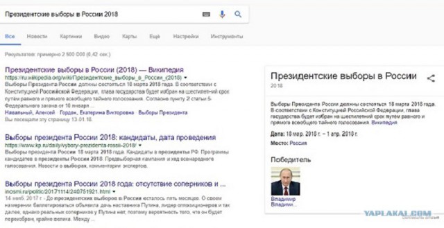Ксения Собчак требует отменить регистрацию Владимира Путина в качестве кандидата в президенты