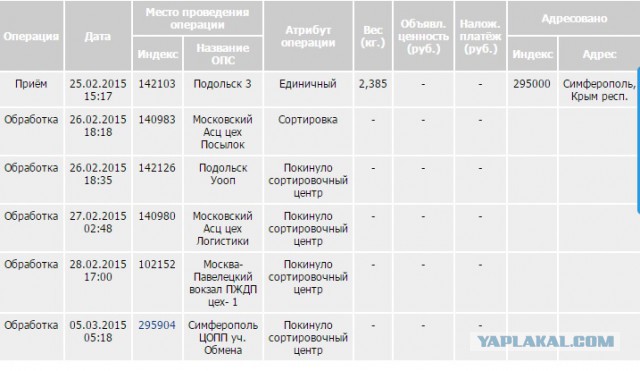 Поздравления свекру с днем рождения от невестки Поздравления на юбилей, поздравления с юбилеем, юбилей
