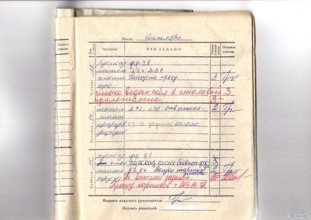 Дневник ученика 2-го класса. 1983 год.