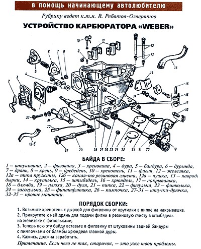 В помощь начинающему автолюбителю!