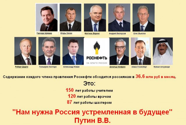 Члены правления «Роснефти» во II квартале получили 1,7 млрд рублей