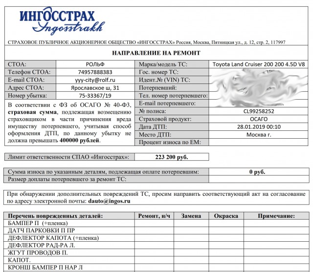 "Страна дураков" Ингосстрах, как не ремонтировать и не платить