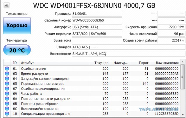 [Москва] HDD Western Digital Red Pro 4 Тб (2 шт.)
