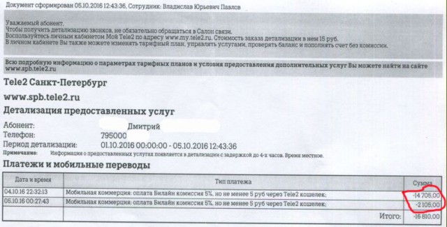 Воровство денег Теле2, спёрли 17 000 рублей.
