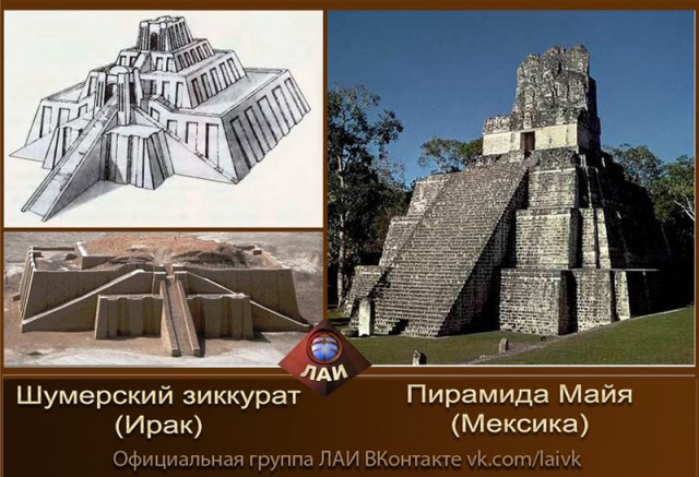 Поразительные аналогии