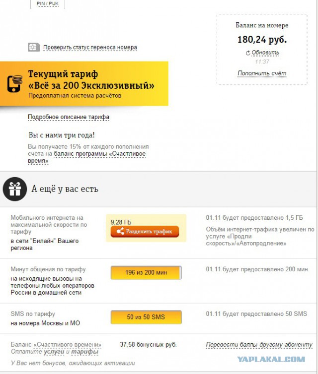 Статус оператора телефона Статус оператора телефона
