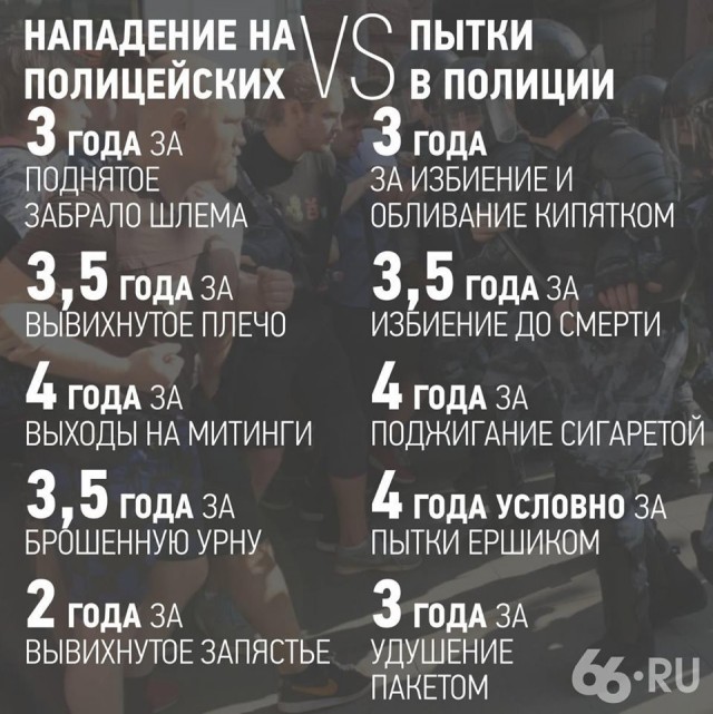 «Был синяк, за медпомощью не обращался» Монологи силовиков, признанных потерпевшими по «московскому делу»