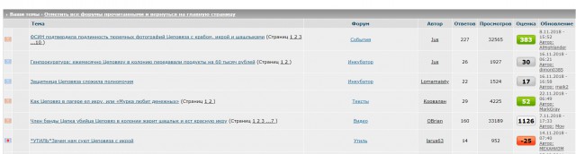 «Ремонтик сделали, чтобы легче дышалось страдальцам». В Интернете опубликована новая видеозапись с Цеповязом