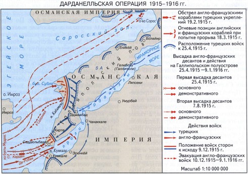 Искусство грамотно сваливать