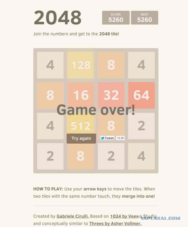 2048