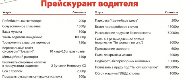 Дополнительные услуги в такси  (Рига)