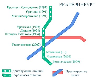 Уральский метрополитен