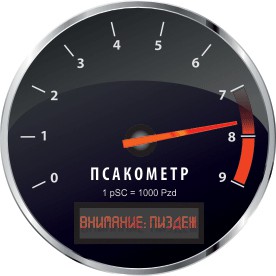 Синдром Кати Пушкаревой