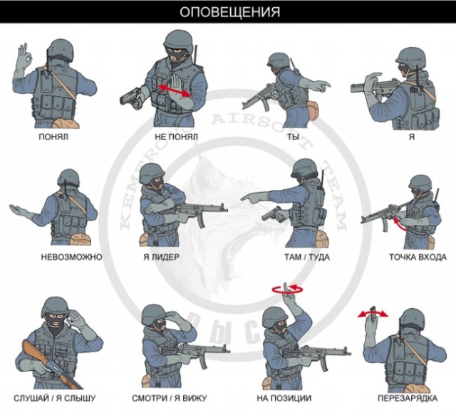 СтрайкБолл (StrikeBall, AirSoft)