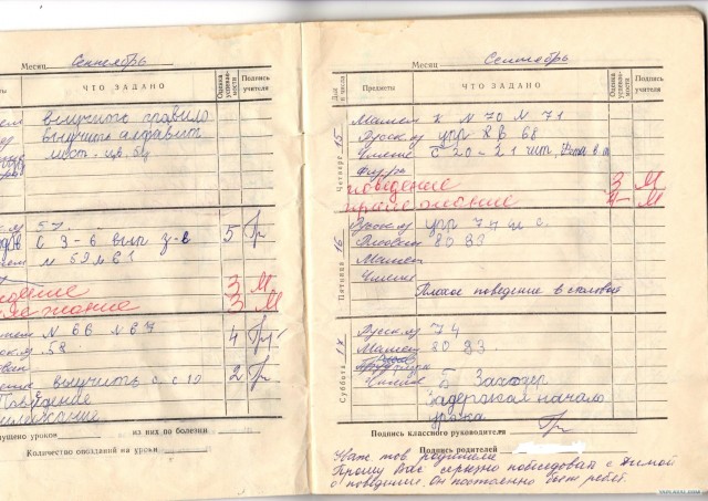 Дневник ученика 2-го класса. 1983 год.
