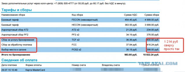 Победа - вампир, который сосет ваши бабки