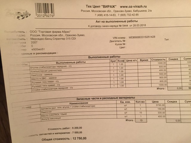 Продам срочно недорого, Мерседес Спринтер 2007 года.