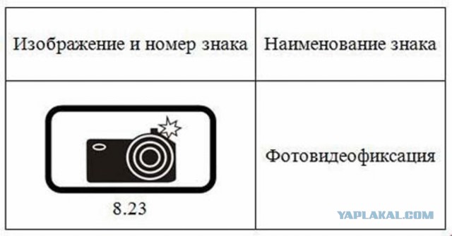 Грабители с большой дороги