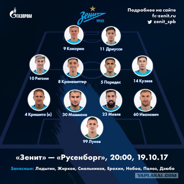 League Europe Сезон 2017/2018