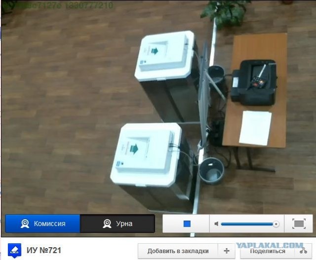 Веб-камеры на избирательных участках