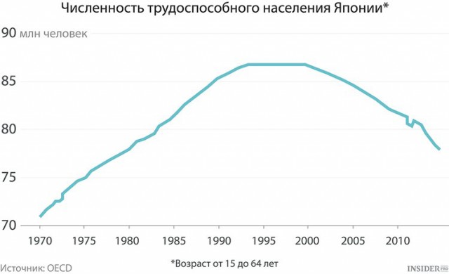 Как автомобили из Страны Восходящего Солнца покорили мир.