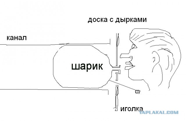 Как прочистить вентканал