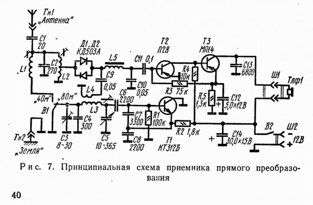 Купил бы Degen 1103