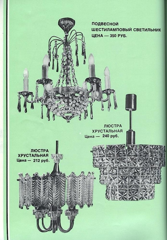 Каталог товаров народного потребления 1981г.