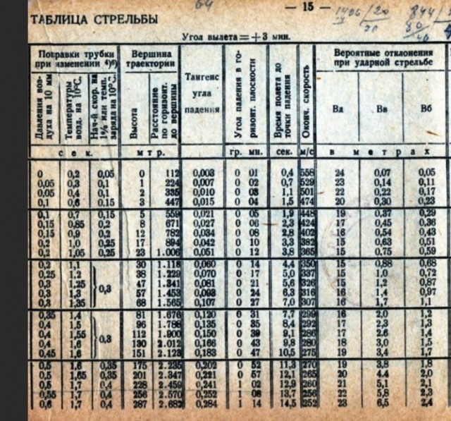 Пышка после вагинального секса сосет болт негра и принимает выстрел спермы на лицо