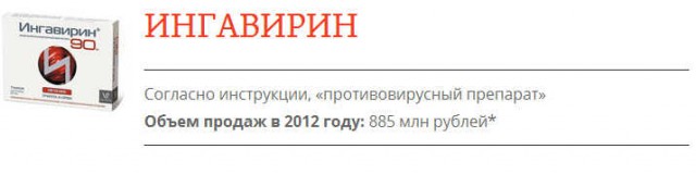 13 самых популярных лекарств от гриппа: работают