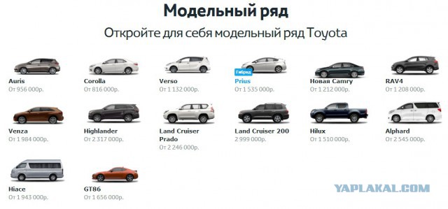 Toyota подняла цены в России на 20-30%