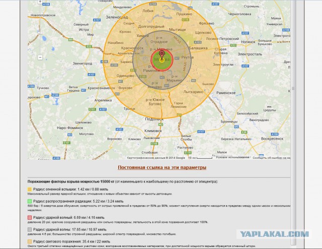 Обама: Ядерная война с Россией?