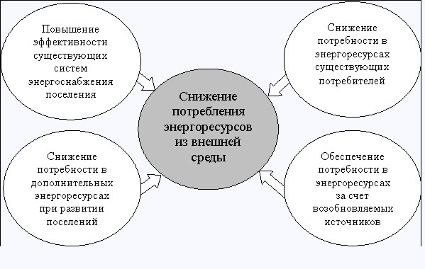 Издевательские рецепты экономии от Валентины Матви