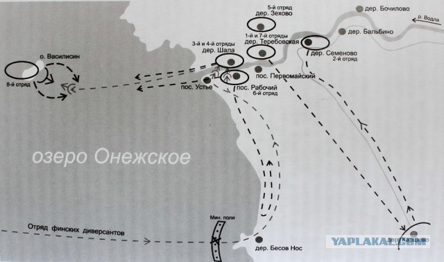 Ответка за Петровский Ям