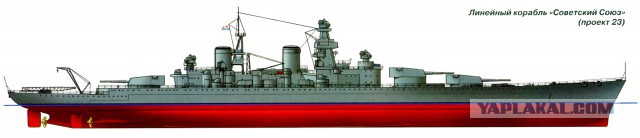 Недостроенные линейные корабли типа «Советский Союз»