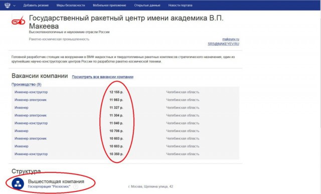 Помощник Путина нашел «ни фига» не зарабатывающих деньги в «Роскосмосе»