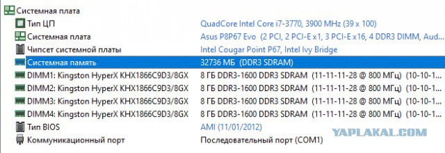 За сколько можно продать такой комп?