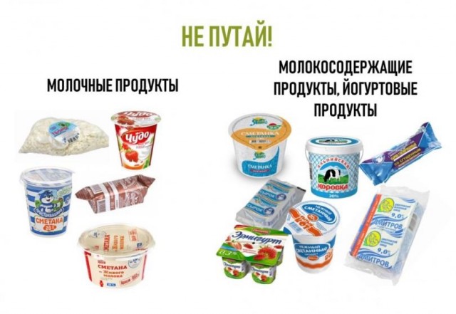 Фейковые продукты: как не вестись на развод в магазинах?