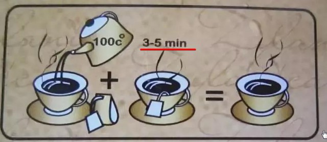 Сколько раз можно заваривать чай в пакетиках?