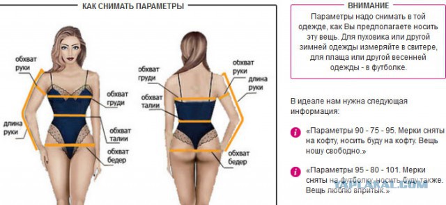 Где находится талия