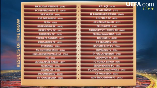 League Europe Сезон 2014/2015