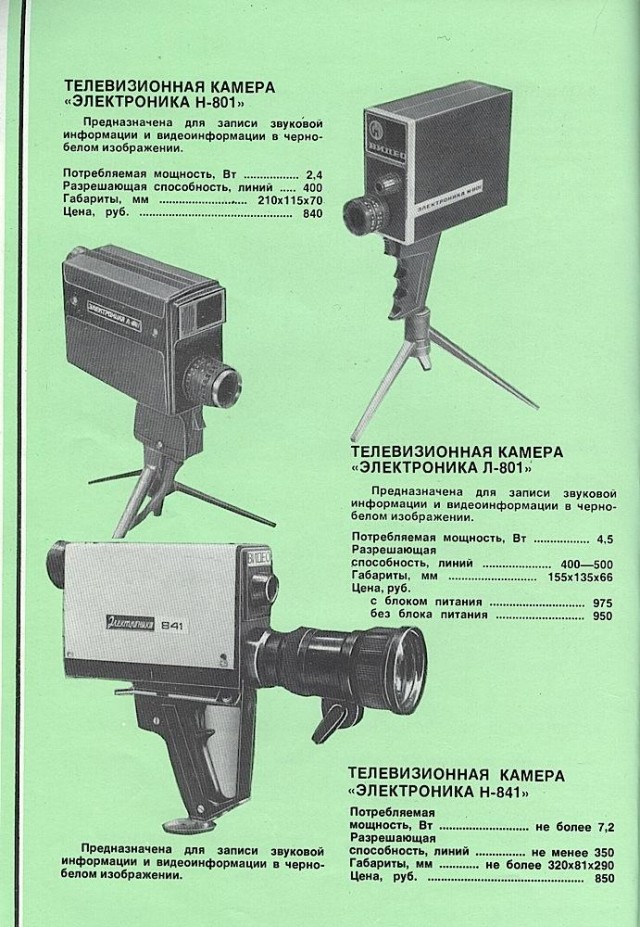 Каталог товаров народного потребления 1981г.